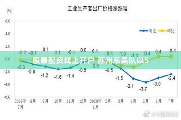 股票配资线上开户 苏州东吴队以5