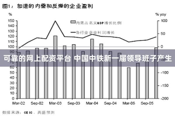 可靠的网上配资平台 中国中铁新一届领导班子产生