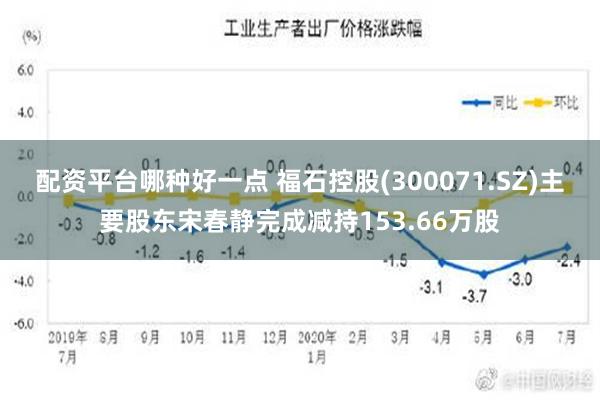 配资平台哪种好一点 福石控股(300071.SZ)主要股东宋春静完成减持153.66万股