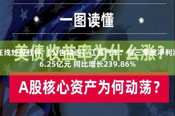 在线炒股杠杆 【公告精选】江淮汽车：前三季度净利润6.25亿元 同比增长239.86%