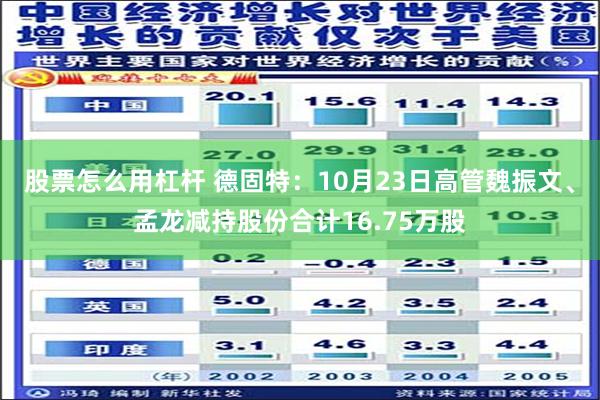 股票怎么用杠杆 德固特：10月23日高管魏振文、孟龙减持股份合计16.75万股