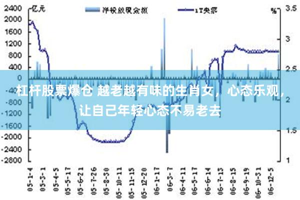 杠杆股票爆仓 越老越有味的生肖女，心态乐观，让自己年轻心态不易老去