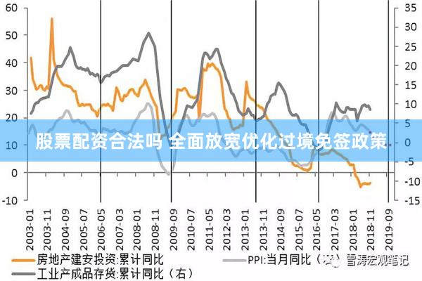 股票配资合法吗 全面放宽优化过境免签政策