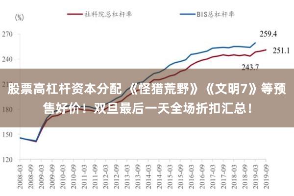 股票高杠杆资本分配 《怪猎荒野》《文明7》等预售好价！双旦最后一天全场折扣汇总！