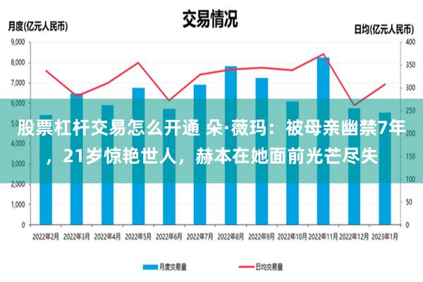 股票杠杆交易怎么开通 朵·薇玛：被母亲幽禁7年，21岁惊艳世人，赫本在她面前光芒尽失