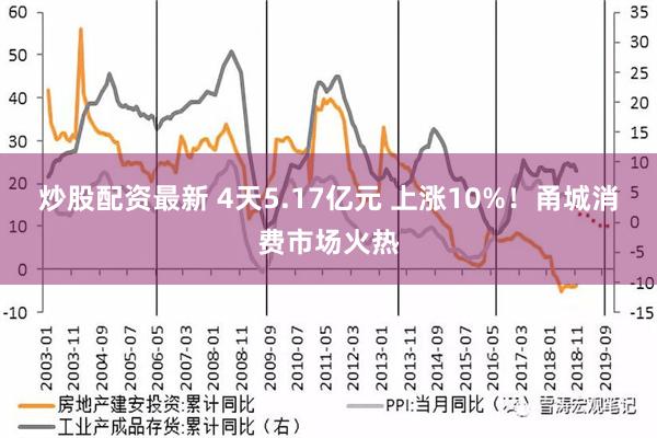 炒股配资最新 4天5.17亿元 上涨10%！甬城消费市场火热